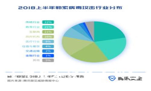 : 如何安全下载加密货币钱包：全面指南