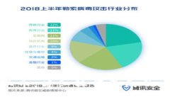 TP钱包如何上币：详细操作指南及常见问题解答