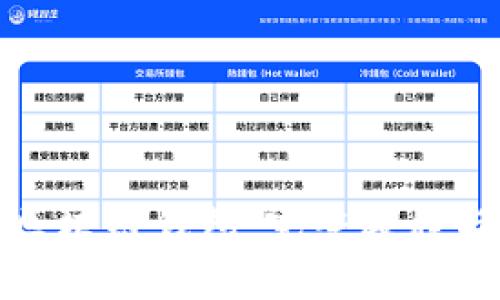 如何搭建区块链钱包：完整教程与注意事项
