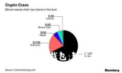 深入探索Minitoken数字理财