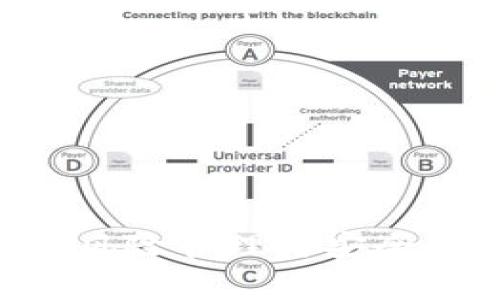 区块链钱包的风险管理与安全策略：全面解析