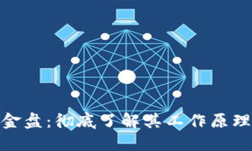 数字钱包资金盘：彻底了解其工作原理及潜在风险