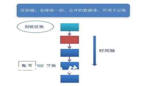 如何找到数字钱包编号信息的完整指南