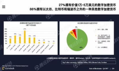 

数字人民币钱包与美元的未来：全面解析