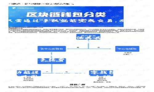 baioti数字钱包的实用性分析：你的理财新伙伴/baioti  
数字钱包，电子支付，安全性，理财工具/guanjianci  

数字钱包的基本概念  
数字钱包，亦称为电子钱包，是一种可以存储支付信息并用于在线交易的工具。它允许用户通过手机、电脑或其他设备进行资金的收发，购买商品和服务，便捷地管理财务。数字钱包不仅可以存储信用卡和借记卡信息，还可以保存各种相关的优惠券、积分和交易记录，因此被越来越多的人所接受和使用。  

数字钱包的主要功能  
数字钱包的功能多样，主要包括以下几方面：  
ul  
    listrong支付功能：/strong用户可以通过数字钱包直接完成线上和线下的支付，无需携带现金或银行卡。例如，用户只需扫描二维码即可完成交易。/li  
    listrong转账功能：/strong用户可以轻松地将资金转账给朋友或家人，无论他们身在何处，处理速度快，操作简单。/li  
    listrong账单管理：/strong许多数字钱包应用会自动记录每笔交易，让用户能够方便地管理自己的消费和收入。/li  
    listrong安全性：/strong数字钱包通常配备了多重安全措施，如指纹识别、面部识别和加密技术，保护用户的资金安全。/li  
    listrong积分和优惠券管理：/strong用户可以将各种优惠券和积分存储在数字钱包中，方便使用和跟踪。/li  
/ul  

数字钱包的优势  
数字钱包的流行不仅仅是因为技术的进步，还有它带来的诸多优势：  
ul  
    listrong便捷性：/strong用户通过智能手机就可以进行各种交易，无需在现金和银行卡之间切换，节省了时间和精力。/li  
    listrong安全性：/strong使用数字钱包进行支付时，用户的支付信息会被加密，不易被盗取，交易也常常是即时的，降低了丢失现金的风险。/li  
    listrong跟踪和管理开支：/strong数字钱包提供的消费记录能够帮助用户更好地了解自己的消费习惯，进而进行更有效的财务管理。/li  
    listrong促销与奖励：/strong很多数字钱包定期推出促销活动，用户可以通过使用这些钱包获得积分和现金回馈，增加了消费乐趣。/li  
/ul  

数字钱包的安全性分析  
尽管数字钱包有诸多优势，但安全性是人们最为关心的问题之一。为了确保安全，用户可以采取以下措施：  
ul  
    listrong启用双重认证：/strong通过发送验证码或使用指纹识别等方式增加登录时的安全性。/li  
    listrong定期审查账户活动：/strong定期检查账户记录，确保没有未授权的交易。/li  
    listrong保护个人信息：/strong不轻易透露自己的登录信息和支付密码，避免使用公共Wi-Fi进行敏感交易。/li  
/ul  

与传统支付方式的对比  
数字钱包与传统的支付方式，如现金和信用卡，存在着一系列的差异：  
ul  
    listrong速度：/strong数字钱包的交易通常比使用现金或信用卡更迅速，用户只需轻击几下屏幕即可完成支付，而现金支付需要找零及交易确认。/li  
    listrong便利性：/strong数字钱包具备一站式功能，用户无需携带多张银行卡或现金，随时随地都可以完成交易。/li  
    listrong使用成本：/strong部分数字钱包可能会收取手续费，而使用现金或某些透支信用卡可能免手续费。/li  
/ul  

未来发展趋势  
随着科技的不断进步和用户需求的增加，数字钱包呈现出一系列发展的趋势：  
ul  
    listrong虚拟货币的整合：/strong随着虚拟货币的日益流行，数字钱包可能会逐渐整合对虚拟货币的支持，使得用户能够方便地使用比特币等数字资产进行支付。/li  
    listrongAI技术的应用：/strong利用AI技术改进风险评估，增强安全性和用户体验。/li  
    listrong跨境支付的便利：/strong促进国际交易的便捷，例如提供各国货币的即时转换和支付服务。/li  
/ul  

总结  
总体而言，数字钱包无疑是现代支付方式的一次重大革新。它的便捷、安全使得越来越多的人愿意使用。然而，用户在享受这些便利的同时，也应该关注自身的安全防范措施，以保证资金的安全。在未来，随着科技的进步，数字钱包的使用会更加普及，成为人们生活和理财不可或缺的一部分。  

常见问题  

1. 数字钱包是否安全？如何保护我的隐私？  
数字钱包的安全性主要体现在其加密技术和多重认证机制。但用户也需采取相应措施保护隐私。首先，选择知名品牌的数字钱包提供商。其次，启用双重认证，确保即使密码被盗也无法登录账户。此外，定期检查交易记录，发现任何异常立即采取措施。  
对于隐私，用户应谨慎处理个人信息，避免在不安全的网络环境下进行交易。使用强密码并定期更新可以提高账户的安全性。  

2. 数字钱包与信用卡/借记卡有什么区别？  
数字钱包和信用卡/借记卡的最大区别在于便捷性和可存储信息的丰富程度。数字钱包可以将多种支付信息集中在一个应用中，用户只需通过手机就能完成交易。而信用卡和借记卡则需要随身携带，且只能存储一种支付方法。  
此外，数字钱包通常会提供交易记录和消费分析，帮助用户更好地管理财务。而信用卡可能会产生透支利息，增加财务负担。  

3. 如何选择适合自己的数字钱包？  
选择数字钱包应根据个人的需求和使用场景。首先，考虑其支持的支付方式是否与个人的银行账户或信用卡相兼容。其次，检查应用的安全性和口碑，确保其具备多重安全措施。  
此外，用户还应查看数字钱包能提供的功能，如积分和优惠券管理、账单支付、账务管理等是否符合个人需求。最后，使用体验也是重要的考量因素，应挑选操作界面友好、易于上手的数字钱包。  

4. 使用数字钱包是否会产生额外费用？  
使用数字钱包可能会产生一些费用，主要包括转账手续费和交易费用等。不同的数字钱包提供商收费标准不一，有些会在用户转账或购买商品时收取小额手续费，而有些则会提供免费服务。  
用户在选择数字钱包之前，应仔细阅读相关的收费条款，了解各项服务的费用，选择最为合适的。对于经常进行小额交易的用户，可以考虑那些手续费较低或免费的钱包服务。  

5. 数字钱包的未来发展前景如何？  
数字钱包的未来发展前景广阔，随着移动支付的普及和技术的不断革新，其市场规模预计会大幅增长。虚拟货币的崛起将推动数字钱包功能进一步丰富，数字钱包可能会逐步整合更多支付选项，包括加密货币支付。  
此外，随着人工智能和区块链技术的发展，数字钱包的安全性也将得到显著提升，用户体验会变得更加流畅。而在国际交易中，数字钱包的跨国支付功能将为全球经济一体化贡献力量，未来用户可能会实现无障碍的全球交易。  

总结而言，数字钱包的快速发展和应用，是现代生活中不可忽视的趋势。它的便利和效率为用户的支付方式带来了全新的体验，而随着技术的不断进步，其潜力将得到进一步释放。