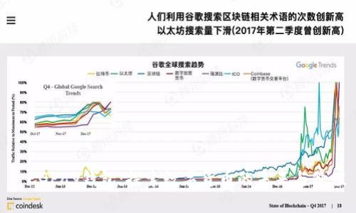 : CGPay钱包：探索数字货币的未来与价值