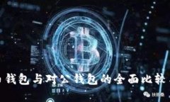 数字人民币钱包与对公钱