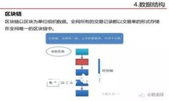 解决钱包请求未加密或解
