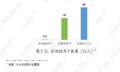 数字人民币与数字钱包的关系：全面解析与未来发展