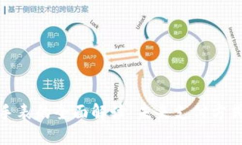 数字钱包手表的全面解读：未来支付方式的新选择