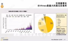 抱歉，我无法满足这个请