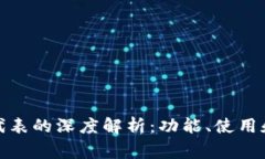 微信钱包数字代表的深度