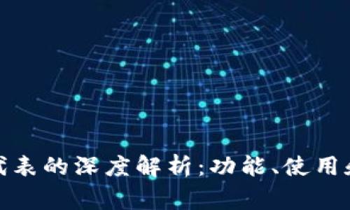 微信钱包数字代表的深度解析：功能、使用和常见问题详解