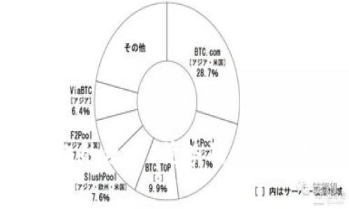 数字钱包的使用、优势及未来趋势分析