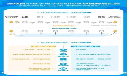 数字人民币钱包昵称推荐：展现个性与创意的最佳选择
