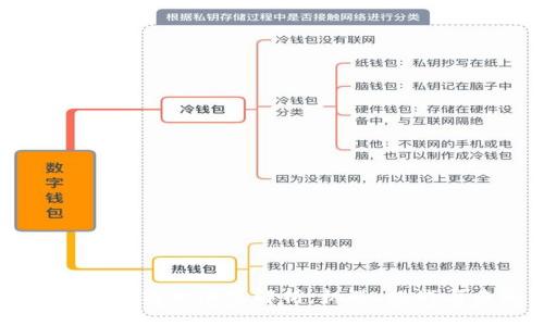 区块链钱包的商业模式解析：机遇、挑战与未来发展