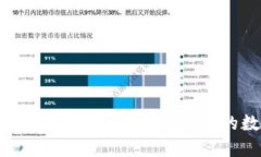 360数字钱包下载：轻松管