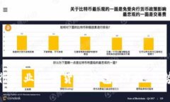 全面解析建行企业数字货