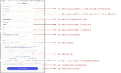 tiaoti如何选择2000元投资的