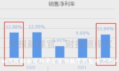 如何选择合适的平台进行