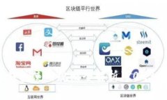 京东数字钱包使用规则全