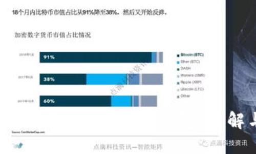 如何高效使用加密货币钱包：详解与技巧