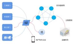 思考一个符合用户搜索需