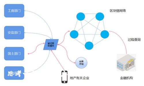 思考一个符合用户搜索需求并且的，放进