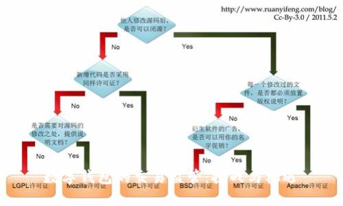 数字钱包的交易监管：挑战与机遇
