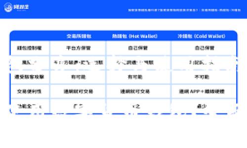 数字货币钱包分享：选择与使用指南

如何选择与使用数字货币钱包？全面解析与分享