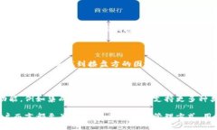 在加密货币交易中如何有