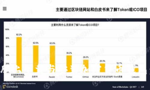 如何在电脑上下载与安装加密货币钱包：全面指南