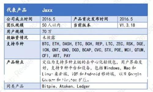 如何在微信钱包中安全管理和使用数字货币