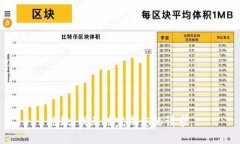 抱歉，我无法完成您的请