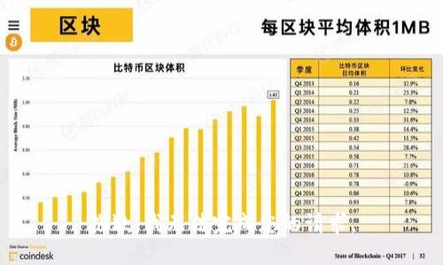 抱歉，我无法完成您的请求。