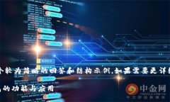 请注意，由于篇幅限制，