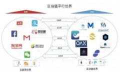   数字人民币一类钱包有哪