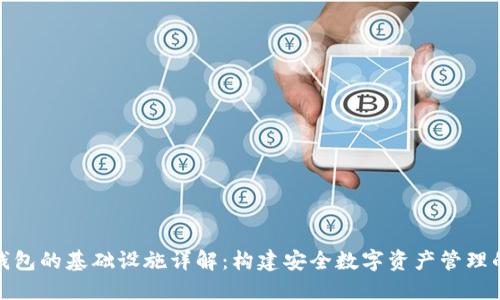 加密钱包的基础设施详解：构建安全数字资产管理的全景