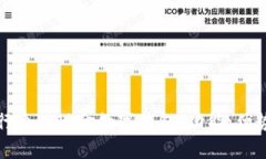 全面解析工行个人现金数