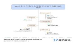 数字钱包的冻结期：全面