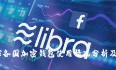 :全球各国加密钱包使用情