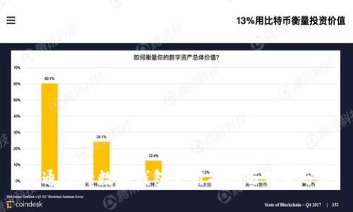 交通银行数字钱包使用指南与优势分析