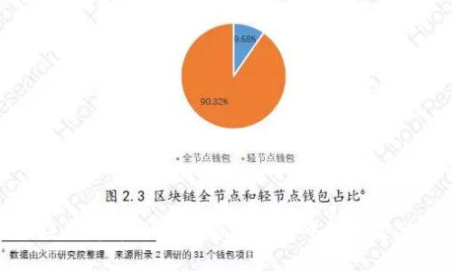 数字钱包的全面应用解析：如何在现代生活中提高支付便利性与安全性