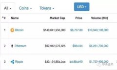 全面解析Plus Token数字钱包