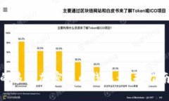最安全的多链加密货币钱