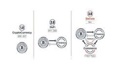全面解析广东工行数字钱