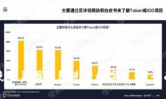 如何使用美团钱包进行数