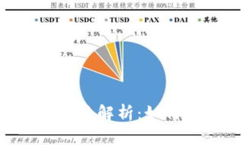 意大利银行数字货币钱包的全方位解析：如何安全、高效地管理你的数字资产