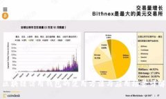 区块链信用钱包的使用方