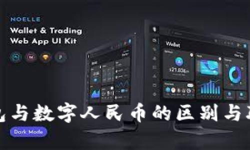数字钱包与数字人民币的区别与联系解析